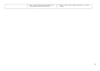 72
17. Definir y explicar términos sencillos relacionados con el
medio ambiente y la intervención humana en él.
17.1. Define y explica términos sencillos relacionados con el medio
ambiente.
 