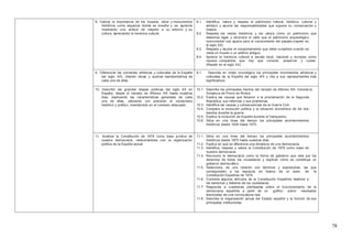 78
8. Valorar la importancia de los museos, sitios y monumentos
históricos como espacios donde se enseña y se aprende
mostrando una actitud de respeto a su entorno y su
cultura, apreciando la herencia cultural.
8.1. Identifica, valora y respeta el patrimonio natural, histórico, cultural y
artístico y asume las responsabilidades que supone su conservación y
mejora.
8.2. Respeta los restos históricos y los valora como un patrimonio que
debemos legar y reconoce el valor que el patrimonio arqueológico
monumental nos aporta para el conocimiento del pasado.(repetir en
el siglo XX)
8.3. Respeta y asume el comportamiento que debe cumplirse cuando se
visita un museo o un edificio antiguo.
8.4. Aprecia la herencia cultural a escala local, nacional y europea como
riqueza compartida que hay que conocer, preservar y cuidar.
(Repetir en el siglo XX).
9. Diferenciar las corrientes artísticas y culturales de la España
del siglo XIX, citando obras y autores representativos de
cada una de ellas.
9.1. Describe en orden cronológico los principales movimientos artísticos y
culturales de la España del siglo XIX y cita a sus representantes más
significativos.
10. Describir las grandes etapas políticas del siglo XX en
España, desde el reinado de Alfonso XIII hasta nuestros
días, explicando las características generales de cada
una de ellas, utilizando con precisión el vocabulario
histórico y político, insertándolo en el contexto adecuado
10.1. Describe los principales hechos del reinado de Alfonso XIII, incluida la
Dictadura de Primo de Rivera.
10.2. Explica las causas que llevaron a la proclamación de la Segunda
República, sus reformas y sus problemas.
10.3. Identifica las causas y consecuencias de la Guerra Civil.
10.4. Compara la evolución política y la situación económica de los dos
bandos durante la guerra.
10.5. Explica la evolución de España durante el franquismo.
10.6. Sitúa en una línea del tiempo los principales acontecimientos
históricos desde 1939 hasta 1975.
11. Analizar la Constitución de 1978 como base jurídica de
nuestra democracia, relacionándola con la organización
política de la España actual.
11.1. Sitúa en una línea del tiempo los principales acontecimientos
históricos desde 1975 hasta nuestros días.
11.2. Explica en qué se diferencia una dictadura de una democracia.
11.3. Identifica, respeta y valora la Constitución de 1978 como base de
nuestra democracia.
11.4. Reconoce la democracia como la forma de gobierno que vela por los
derechos de todos los ciudadanos y explican cómo se constituye un
gobierno democrático.
11.5. Selecciona, de una relación con términos y expresiones, las que
corresponden a los espacios en blanco de un texto de la
Constitución Española de 1978.
11.6. Comenta algunos artículos de la Constitución Española relativos a
los derechos y deberes de los ciudadanos.
11.7. Responde a cuestiones planteadas sobre el funcionamiento de la
democracia española a partir de un gráfico sobre resultados
electorales de una convocatoria real.
11.8. Describe la organización actual del Estado español y la función de sus
principales instituciones.
 