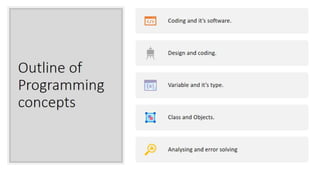 Pogramming concepts | PPT