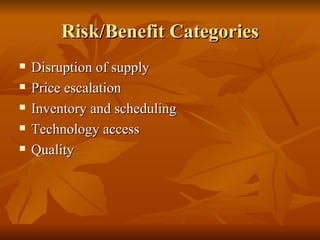 Risk/Benefit Categories Disruption of supply Price escalation Inventory and scheduling Technology access Quality 