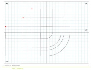 PV                        PL




                            LT




  PO

Appunti di tecnologia
          Prof. Chiarenza
 
