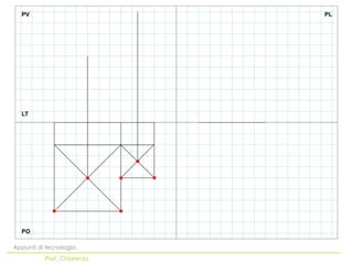 PV                        PL




  LT




  PO

Appunti di tecnologia
          Prof. Chiarenza
 