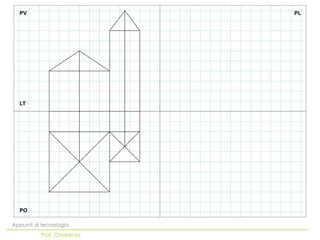 PV                        PL




  LT




  PO

Appunti di tecnologia
          Prof. Chiarenza
 