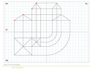 PV                        PL




  LT




  PO

Appunti di tecnologia
          Prof. Chiarenza
 