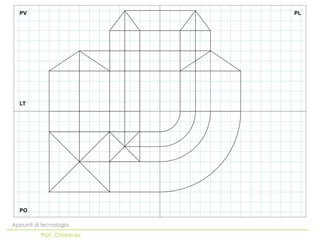 PV                        PL




  LT




  PO

Appunti di tecnologia
          Prof. Chiarenza
 
