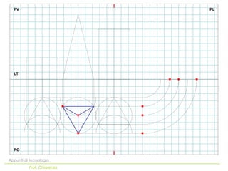 PV                        PL




  LT




  PO

Appunti di tecnologia
          Prof. Chiarenza
 