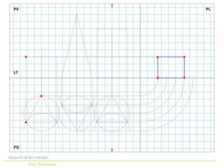 PV                        PL




  LT




  PO

Appunti di tecnologia
          Prof. Chiarenza
 