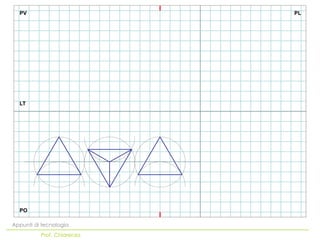 PV                        PL




  LT




  PO

Appunti di tecnologia
          Prof. Chiarenza
 