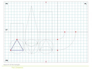 PV                        PL




  LT




  PO

Appunti di tecnologia
          Prof. Chiarenza
 