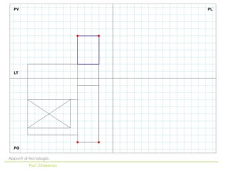 Appunti di tecnologia
Prof. Chiarenza
PV PL
PO
LT
 