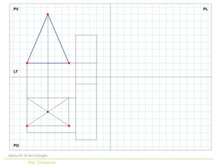 Appunti di tecnologia
Prof. Chiarenza
PV PL
PO
LT
 