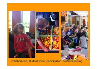 collaboration, student voice, participation, problem solving
 
