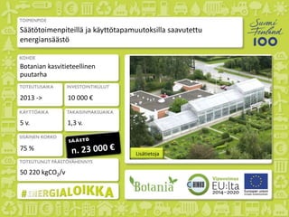 Lisätietoja
Säätötoimenpiteillä ja käyttötapamuutoksilla saavutettu
energiansäästö
Botanian kasvitieteellinen
puutarha
2013 ->
75 %
50 220 kgCO2/v
10 000 €
5 v. 1,3 v.
 