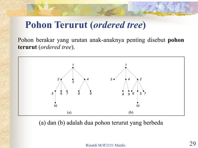 Matematika diskrit: metode pohon/trees.ppt