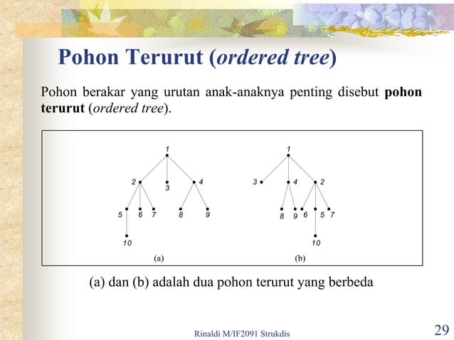 Pohon(tree) matematika diskrit | PPTX