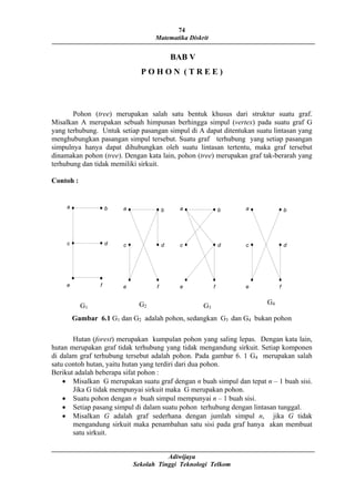 74
Matematika Diskrit
BAB V
P O H O N ( T R E E )
Pohon (tree) merupakan salah satu bentuk khusus dari struktur suatu graf.
Misalkan A merupakan sebuah himpunan berhingga simpul (vertex) pada suatu graf G
yang terhubung. Untuk setiap pasangan simpul di A dapat ditentukan suatu lintasan yang
menghubungkan pasangan simpul tersebut. Suatu graf terhubung yang setiap pasangan
simpulnya hanya dapat dihubungkan oleh suatu lintasan tertentu, maka graf tersebut
dinamakan pohon (tree). Dengan kata lain, pohon (tree) merupakan graf tak-berarah yang
terhubung dan tidak memiliki sirkuit.
Contoh :
a b
c d
e f
a b
c d
e f
a b
c d
e f
a b
c d
e f
G1 G2 G3
G4
Gambar 6.1 G1 dan G2 adalah pohon, sedangkan G3 dan G4 bukan pohon
Hutan (forest) merupakan kumpulan pohon yang saling lepas. Dengan kata lain,
hutan merupakan graf tidak terhubung yang tidak mengandung sirkuit. Setiap komponen
di dalam graf terhubung tersebut adalah pohon. Pada gambar 6. 1 G4 merupakan salah
satu contoh hutan, yaitu hutan yang terdiri dari dua pohon.
Berikut adalah beberapa sifat pohon :
• Misalkan G merupakan suatu graf dengan n buah simpul dan tepat n – 1 buah sisi.
Jika G tidak mempunyai sirkuit maka G merupakan pohon.
• Suatu pohon dengan n buah simpul mempunyai n – 1 buah sisi.
• Setiap pasang simpul di dalam suatu pohon terhubung dengan lintasan tunggal.
• Misalkan G adalah graf sederhana dengan jumlah simpul n, jika G tidak
mengandung sirkuit maka penambahan satu sisi pada graf hanya akan membuat
satu sirkuit.
Adiwijaya
Sekolah Tinggi Teknologi Telkom
 