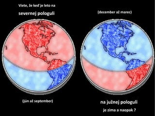 Viete, že keď je leto na
severnej pologuli
na južnej pologuli
je zima a naopak ?
(jún až september)
(december až marec)
 