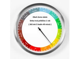 Obeh Zeme okolo
Slnka trvá približne 1 rok
( 365 dní 5 hodín 49 minút )
 