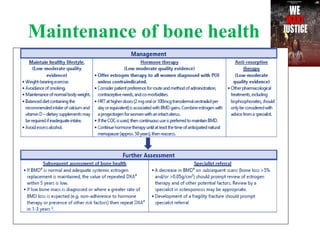 ESHRE Guideline on the Management of women with premature ovarian ...