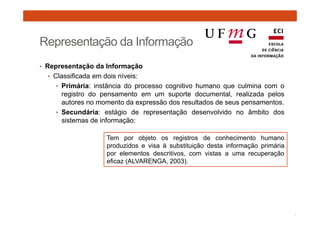 Representação da Informação 
• Representação da Informação 
• Classificada em dois níveis: 
• Primária: instância do processo cognitivo humano que culmina com o 
registro do pensamento em um suporte documental, realizada pelos 
autores no momento da expressão dos resultados de seus pensamentos. 
• Secundária: estágio de representação desenvolvido no âmbito dos 
sistemas de informação: 
Tem por objeto os registros de conhecimento humano 
produzidos e visa à substituição desta informação primária 
por elementos descritivos, com vistas a uma recuperação 
eficaz (ALVARENGA, 2003). 
 