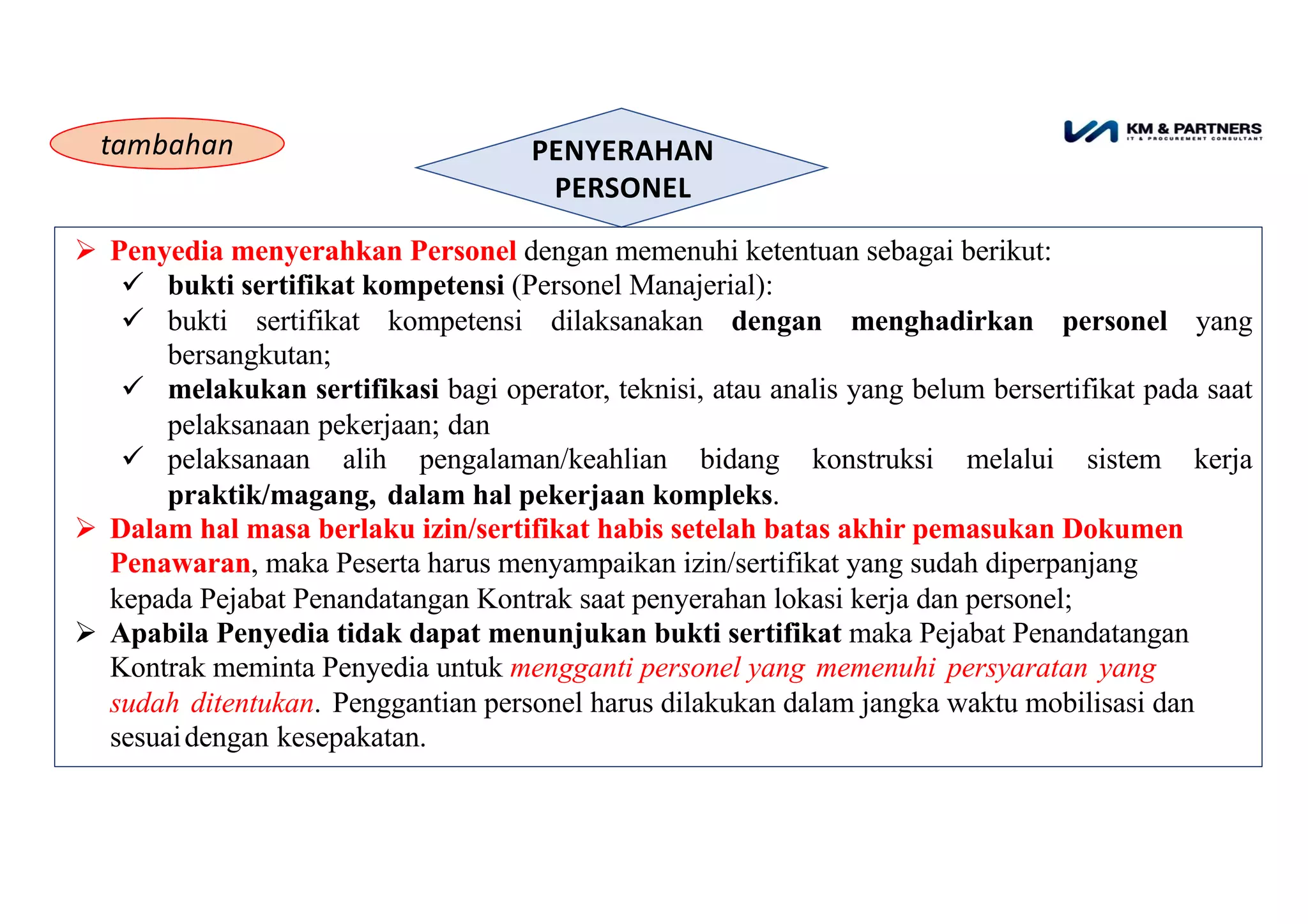 Poin2 Pelaksanaan dan Pengendalian Kontrak 2022.pdf