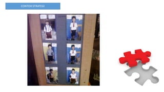 CONTOH STRATEGI
 