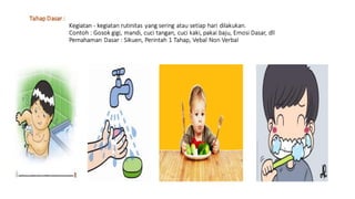 TahapDasar :
Kegiatan - kegiatan rutinitas yang sering atau setiap hari dilakukan.
Contoh : Gosok gigi, mandi, cuci tangan, cuci kaki, pakai baju, Emosi Dasar, dll
Pemahaman Dasar : Sikuen, Perintah 1 Tahap, Vebal Non Verbal
 