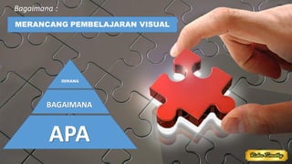 MERANCANG PEMBELAJARAN VISUAL
Bagaimana :
DIMANA
APA
BAGAIMANA
 