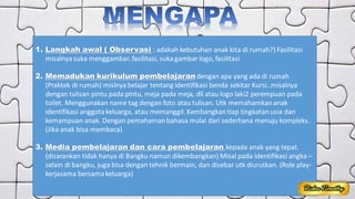 1. Langkah awal ( Observasi : adakah kebutuhan anak kita di rumah?) Fasilitasi
misalnya suka menggambar..fasilitasi, suka gambar logo, fasilitasi
2. Memadukan kurikulum pembelajaran dengan apa yang ada di rumah
(Praktek di rumah) mislnya belajar tentang identifikasi benda sekitar Kursi..misalnya
dengan tulisan pintu pada pintu, meja pada meja, dll atau logo laki2 perempuan pada
toilet. Menggunakan name tag dengan foto atau tulisan. Utk memahamkananak
identifikasi anggota keluarga, atau memanggil. Kembangkantiap tingkatanusia dan
kemampuan anak. Dengan pemahamanbahasa mulai dari sederhana menuju kompleks.
(Jika anak bisa membaca)
3. Media pembelajaran dan cara pembelajaran kepada anak yang tepat.
(disarankan tidak hanya di Bangku namun dikembangkan) Misal pada identifikasi angka –
selain di bangku, juga bisa dengan tehnik bermain, dan disebar utk diurutkan. (Role play-
kerjasama bersama keluarga)
 