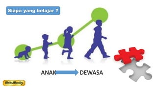 Siapa yang belajar ?
ANAK DEWASA
 