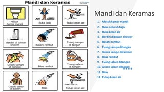 Mandi dan Keramas
1. Masuk kamar mandi
2. Buka seluruh baju
3. Buka keran air
4. Berdiri dibawah shower
5. Basahi rambut
6. Tuang sampo ditangan
7. Gosok sampo dirambut
8. Bilas rambut
9. Tuang sabun ditangan
10. Gosok sabun dibadan
11. Bilas
12. Tutup keran air
 