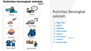 Rutinitas Berangkat
sekolah
1. Bagun Tidur
2. Mandi
3. Gosok gigi
4. Pakai seragam
5. Sarapan
6. Pakai sepatu
7. Ambil tas
8. Siap berangkat
 