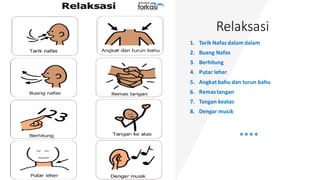 Relaksasi
1. Tarik Nafas dalam dalam
2. Buang Nafas
3. Berhitung
4. Putar leher
5. Angkat bahu dan turun bahu
6. Remastangan
7. Tangan keatas
8. Dengar musik
 
