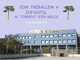 COM TREBALLEM A
INFANTIL
AL TORRENT D’EN MELIS
21 DE MARÇ DE 2020
 