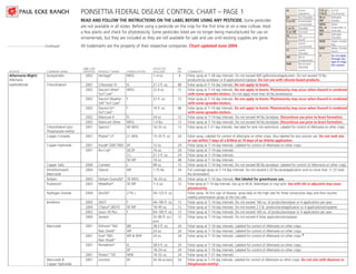 POINSETTIA FEDERAL DISEASE CONTROL CHART – PAGE 1                                                                                                AI      Active
                                                                                                                                                                                                     Ingredient
                                                                                                                                                                                                                      T/O or
                                                                                                                                                                                                                      T/N/O
                                                                                                                                                                                                                               Turf &
                                                                                                                                                                                                                               Ornamental
                                                                                                                                                                                             DF      Dry Flowable     W or     Wettable
                                            READ AND FOLLOW THE INSTRUCTIONS ON THE LABEL BEFORE USING ANY PESTICIDE. Some pesticides                                                        E or EC Emulsifiable     WP       Powder
                                                                                                                                                                                                     Concentrate      WDG      Water
                                            are not available in all states. Before using a pesticide on the crop for the first time or on a new cultivar, treat                             F or FL Flowable         EG, or   Dispersible or
                                                                                                                                                                                                                      WG       Granules
                                            a few plants and check for phytotoxicity. Some pesticides listed are no longer being manufactured for use on                                     G or GR Granular
                                                                                                                                                                                                                      WF       Wettable
                                                                                                                                                                                             GL      Gel
                                            ornamentals, but they are included as they are still available for sale and use until existing supplies are gone.                                L       Liquid
                                                                                                                                                                                                                               Flowable
                                                                                                                                                                                                                      WSB      Water Soluble
                                                                                                                                                                                             LC      Liquid                    Bag
                     Continued              All trademarks are the property of their respective companies. Chart updated June 2004.                                                                  Concentrate
                                                                                                                                                                                                                      WSP      Water Soluble
                                                                                                                                                                                             LF      Liquid                    Pouch
                                                                                                                                                                                                     Flowable
                                                                                                                                                                                             ME      Micro-           *        Do not apply
                                                                                                                                                                                                                               through any
                                                                                                                                                                                                     Encapsulated
                                                                                                                                                                                                                               type of irriga-
                                                                                                                                                                                             MW      Micronized                tion system.
                                                                                                                                                                                                     Wettable
                                             LABEL LAST                                    DOSE/100         REI
DISEASE               COMMON NAME            UPDATED      PRODUCT NAME       FORMULATION   GALLONS          HR.   COMMENTS
Alternaria Blight/    Azoxystrobin             2002       Heritage®          WDG           1–4 oz.          4     Foliar spray at 7–28 day intervals. Do not exceed 600 gallons/acre/application. Do not exceed 10 lbs.
Alternaria                                                                                                        product/crop acre/year or 8 applications/crop/year. Do not use with silicone based products.
euphorbiicola         Chlorothalonil           2001       Chlorostar VI      FL            21.3 fl. oz.     48    Foliar spray at 7–14 day intervals. Do not apply to bracts.
                                               2002       Daconil Ultrex®    WDG           22.4 oz.         12    Foliar spray at 7–14 day intervals. Do not apply to bracts. Phytotoxicity may occur when Daconil is combined
                                                          Turf Care®                                              with some spreader-stickers. Do not apply more than 44 lbs./acre/season.
                                               2002       Daconil Weather    F             22 fl. oz.       12    Foliar spray at 7–14 day intervals. Do not apply to bracts. Phytotoxicity may occur when Daconil is combined
                                                          Stik® Turf Care®                                        with some spreader-stickers.
                                               2002       Daconil Zn®        F             16 fl. oz.       48    Foliar spray at 7–14 day intervals. Do not apply to bracts. Phytotoxicity may occur when Daconil is combined
                                                          Turf Care®                                              with some spreader-stickers.
                                               2002       Manicure 6         FL            24 oz.           12    Foliar spray at 7–14 day intervals. Do not exceed 44 lbs./acre/year. Discontinue use prior to bract formation.
                                               2002       Manicure Ultrex    WDG           1.4 lbs.         12    Foliar spray at 7–14 day intervals. Do not exceed 44 lbs./acre/year. Discontinue use prior to bract formation.
                      Chlorothalonil plus      2001       Spectro™           90 WDG        16–32 oz.        12    Foliar spray at 7–21 day intervals. See label for tank mix restrictions. Labeled for control of Alternaria on other crops.
                      Thiophanate-methyl
                      Copper Complex           2001       Phyton® 27         21.36%        15–35 fl. oz.    24    Foliar spray. Labeled for control of Alternaria on other crops. Also labeled for low volume use. Do not tank mix
                                                                                                                  or use within 7 days of a B-Nine or 14 days of an Aliette application.
                      Copper Hydroxide         2001       Kocide® 2000 T/N/O DF            12 oz.           24    Foliar spray at 7–14 day intervals. Labeled for control of Alternaria on other crops.
                                               2001       Nu-Cop®            50 DF         16 oz.           24    Foliar spray at 7–14 day intervals.
                                                                             3L            21.3 fl. oz.     24    Foliar spray at 7–14 day intervals.
                                                                             50 WP         16 oz.           48    Foliar spray at 7–14 day intervals.
                      Copper Salts             2004       Camelot            L             48 oz.           12    Foliar spray at 7–14 day intervals. Do not exceed 80 lbs./acre/year. Labeled for control of Alternaria on other crops.
                      Dimethomorph/            2004       Stature            WP            1.75 lbs.        24    Full coverage spray at 7–14 day intervals. Do not exceed 2.25 lbs./acre/application and no more than 11.25 total
                      Mancozeb                                                                                    lbs./acre/season.
                      Ferbam                   2003       Ferbam Granuflo® 76 WDG          16–24 oz.        24    Foliar spray at 7–10 day intervals. Not labeled for greenhouse use.
                      Fludioxonil              2003       Medallion®       50 WP           1–2 oz.          12    Foliar spray at 7–14 day intervals. Use up to 40 lb. AI/acre/year or crop cycle. Use with oils or adjuvants may cause
                                                                                                                  phytotoxicity.
                      Hydrogen Dioxide         2004       ZeroTol™           27% L         50–125 fl. oz.    -    Foliar spray. At first sign of disease, spray daily at the high rate for three consecutive days and then resume
                                                                                                                  weekly preventative sprays at the low rate.
                      Iprodione                2002       26GT               F             64–160 fl. oz.   12    Foliar spray at 7–14 day intervals. Do not exceed 160 oz. of product/acre/year or 4 applications per year.
                                               2004       Chipco® 26019      50 WP         16–40 oz.        12    Foliar spray at 7–14 day intervals. Do not exceed 2.5 lb. product/acre/application or 4 applications/crop/year.
                                               2002       Lesco 18 Plus      F             64–160 fl. oz.   12    Foliar spray at 7–14 day intervals. Do not exceed 160 oz. of product/acre/year or 4 applications per year.
                                               2004       Sextant                          32–80 fl. oz./   12    Foliar spray at 7–14 day intervals. Do not exceed 4 foliar applications/crop/year.
                                                                                           acre
                      Mancozeb                 2001       Dithane® T&O       WF            38.4 fl. oz.     24    Foliar spray at 7–10 day intervals. Labeled for control of Alternaria on other crops.
                                                          Rain Shield™       WP            24 oz.           24    Foliar spray at 7–10 day intervals. Labeled for control of Alternaria on other crops.
                                               2001       Fore® T&O          WP & WSP      24 oz.           24    Foliar spray at 7–10 day intervals. Labeled for control of Alternaria on other crops.*
                                                          Rain Shield™
                                               2001       Pentathlon®        FL            38.4 fl. oz.     24    Foliar spray at 7–10 day intervals. Labeled for control of Alternaria on other crops.
                                                                             DF            16–24 oz.        24    Foliar spray at 7–10 day intervals. Labeled for control of Alternaria on other crops.
                                               2001       Protect™ T/O       WSB           16–32 oz.        24    Foliar spray at 7–21 day intervals.
                      Mancozeb &               2001       Junction           DF            24–56 oz./acre   24    Foliar spray at 7–14 day intervals. Labeled for control of Alternaria on other crops. Do not mix with diazinon or
                      Copper Hydroxide                                                                            thiophanate-methyl.
 