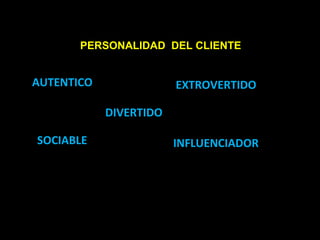 PERSONALIDAD DEL CLIENTE


AUTENTICO               EXTROVERTIDO

            DIVERTIDO

SOCIABLE                INFLUENCIADOR
 