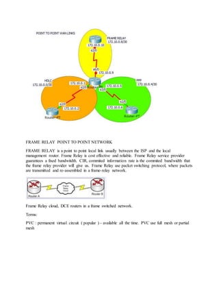 Packet Tracer: WAN, point to point links. | DOCX