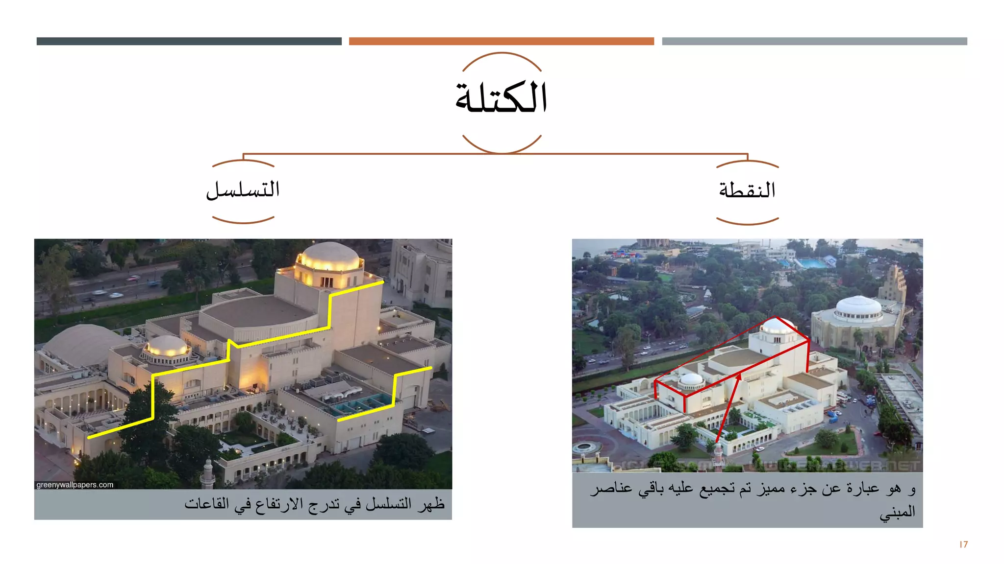principle of architecture - أسس التصميم المعماري | PDF