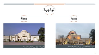 16
‫الواجهة‬
Plane Point
‫بالكتلة‬ ‫العلوية‬ ‫القبة‬ ‫في‬ ‫المميزة‬ ‫النقطة‬ ‫ظهرت‬
‫الرئيسية‬ ‫الواجهة‬ ‫في‬ ‫المستوى‬ ‫ظهر‬
 