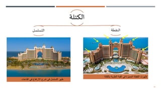 29
‫الكتلة‬
‫التسلسل‬ ‫النقطة‬
‫ظهرت‬
‫النقطة‬
‫المميزة‬
‫في‬
‫القبة‬
‫العلوية‬
‫بالكتلة‬
‫القاعات‬ ‫في‬ ‫االرتفاع‬ ‫تدرج‬ ‫في‬ ‫التسلسل‬ ‫ظهر‬
 