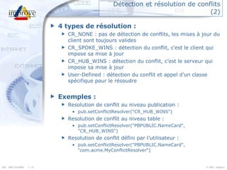 Détection et résolution de conflits (2) 4 types de résolution : CR_NONE : pas de détection de conflits, les mises à jour du client sont toujours valides CR_SPOKE_WINS : détection du conflit, c’est le client qui impose sa mise à jour CR_HUB_WINS : détection du conflit, c’est le serveur qui impose sa mise à jour User-Defined : détection du conflit et appel d’un classe spécifique pour le résoudre Exemples : Resolution de conflit au niveau publication : pub.setConflictResolver("CR_HUB_WINS")  Resolution de conflit au niveau table : pub.setConflictResolver("PBPUBLIC.NameCard", "CR_HUB_WINS") Resolution de conflit défini par l’utilisateur : pub.setConflictResolver("PBPUBLIC.NameCard", "com.acme.MyConflictResolver")  