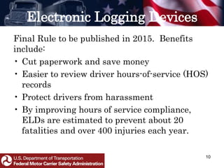 Electronic Logging Devices
10
Final Rule to be published in 2015. Benefits
include:
• Cut paperwork and save money
• Easier to review driver hours-of-service (HOS)
records
• Protect drivers from harassment
• By improving hours of service compliance,
ELDs are estimated to prevent about 20
fatalities and over 400 injuries each year.
 
