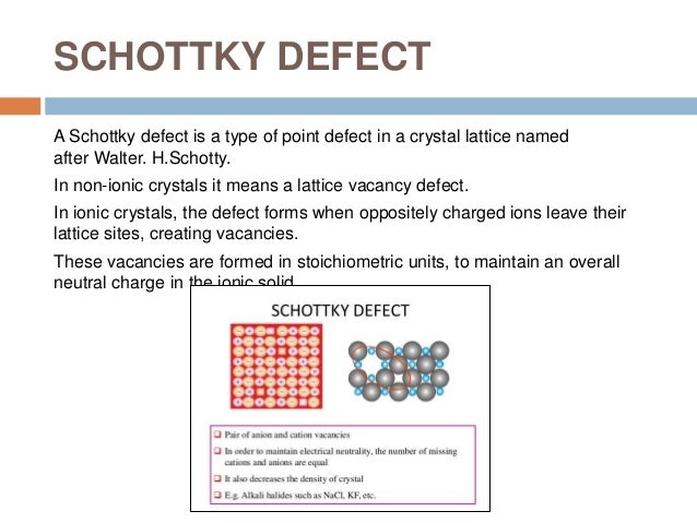 Explain Point Defects With Examples – FTWJBS