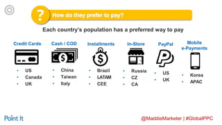 @MaddieMarketer | #GlobalPPC
Each country’s population has a preferred way to pay
• US
• Canada
• UK
• China
• Taiwan
• Italy
• Brazil
• LATAM
• CEE
• Russia
• CZ
• CA
• US
• UK
• Korea
• APAC
Credit Cards Cash / COD Installments In-Store PayPal Mobile
e-Payments
 