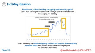 @MaddieMarketer | #GlobalPPC
People are online holiday shopping earlier every year!
Don’t wait until right before Black Friday/Cyber Monday to start
messaging for holiday
Also be ready for online shopping conversion drop off after shipping
windows close and people move to offline to get gifts
on time for Christmas
Holiday Season
 