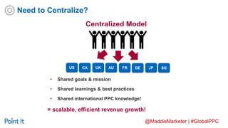 @MaddieMarketer | #GlobalPPC
Centralized Model
US CA UK AU FR DE JP SG
• Shared goals & mission
• Shared learnings & best practices
• Shared international PPC knowledge!
= scalable, efficient revenue growth!
Need to Centralize?
 