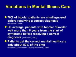 Variations in Mental Illness Care 70% of bipolar patients are misdiagnosed before receiving a correct diagnosis  (Hirschfeld, 2003) On average, patients with bipolar disorder wait more than 8 years from the start of symptoms before receiving a correct diagnosis  (Hirschfeld, 2003) Patients get the correct mental healthcare only about 50% of the time  (National Committee for Quality Assurance, 2004) 