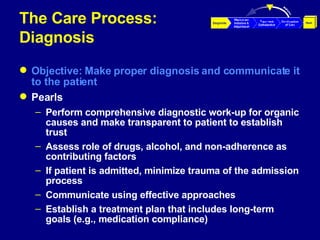 The Care Process:  Diagnosis Objective: Make proper diagnosis and communicate it to the patient Pearls Perform comprehensive diagnostic work-up for organic causes and make transparent to patient to establish trust Assess role of drugs, alcohol, and non-adherence as contributing factors If patient is admitted, minimize trauma of the admission process Communicate using effective approaches Establish a treatment plan that includes long-term goals (e.g., medication compliance) 