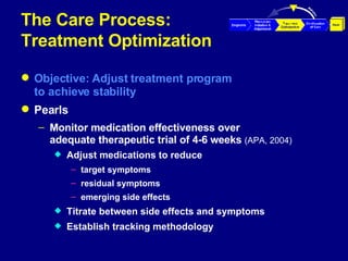 The Care Process: Treatment Optimization Objective: Adjust treatment program  to achieve stability Pearls Monitor medication effectiveness over  adequate therapeutic trial of 4-6 weeks  (APA, 2004) Adjust medications to reduce target symptoms residual symptoms  emerging side effects Titrate between side effects and symptoms Establish tracking methodology 