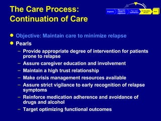 The Care Process: Continuation of Care Objective: Maintain care to minimize relapse Pearls Provide appropriate degree of intervention for patients prone to relapse  Assure caregiver education and involvement Maintain a high trust relationship Make crisis management resources available Assure strict vigilance to early recognition of relapse symptoms Reinforce medication adherence and avoidance of drugs and alcohol Target optimizing functional outcomes 